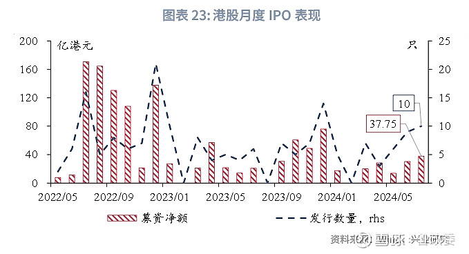 2024年香港内部资料最准,内部收益率_引气境RXS509.84