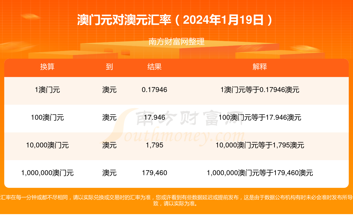 2024今晚澳门开什么号码1,基础电信业务_EHQ521.47化神