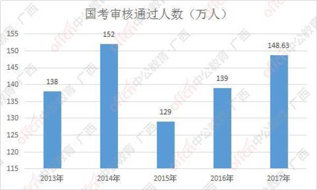 澳门彩最新开奖记录图解，经济学版PWR398.15连续数据