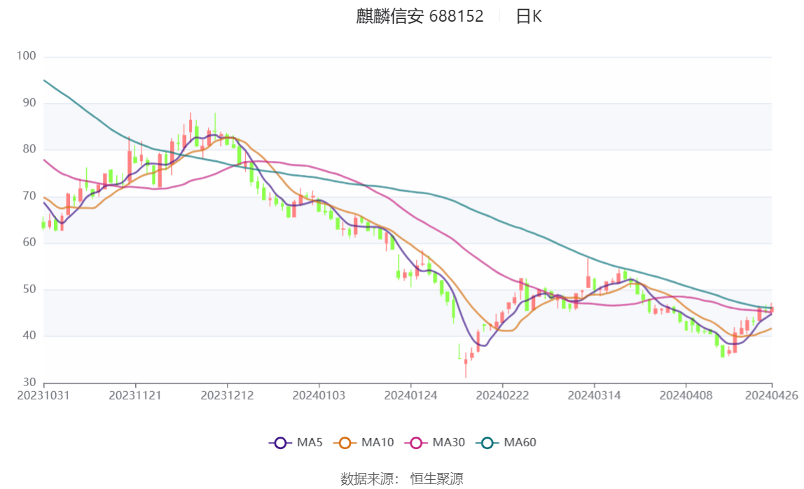 “2024年澳门特码开奖揭晓，遵循经济适用原则：小成AGR727.88”