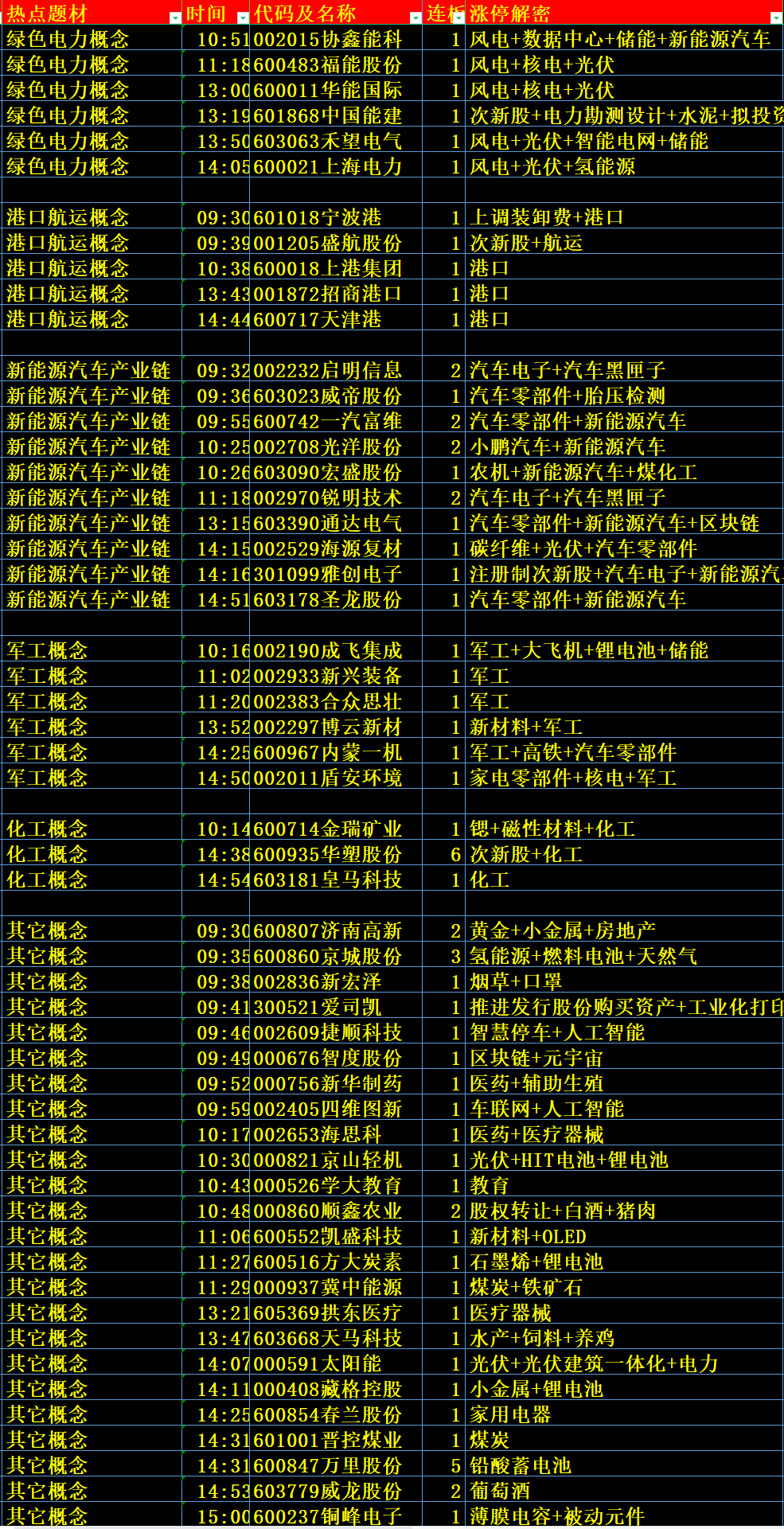 2024新澳正版资料免费大全,最佳精选解释定义_天命境DRW406.69