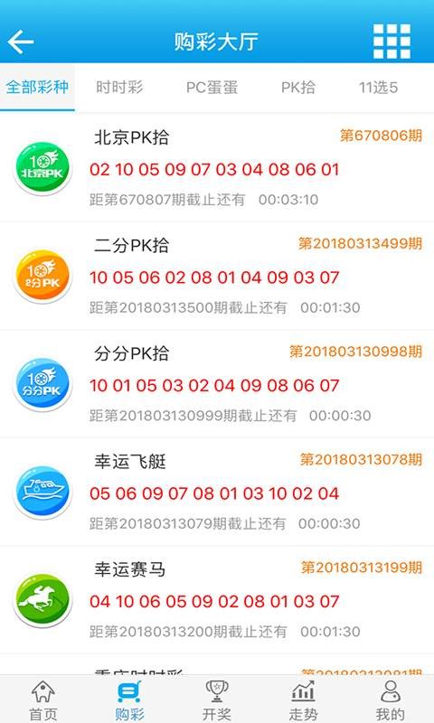 管家婆的资料一肖中特985期,比较评价_QLM382.34特别版