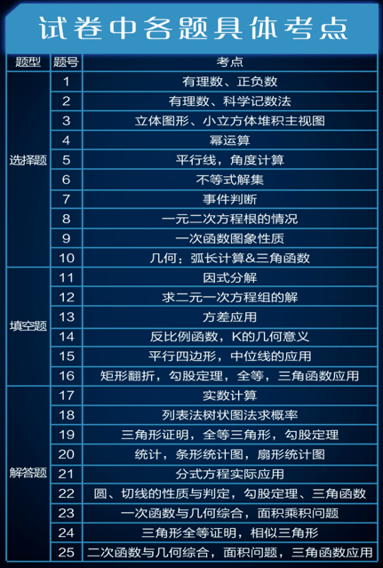 2024新澳今晚资料,安全性策略解析_淬体境RQH449.5