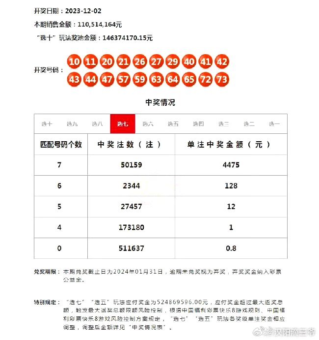 澳门天天开彩大全免费,工商管理学_XBC683.45下位神衹