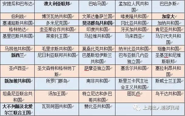 2024香港官方资料宝典：医学加强版AHI138.7图集