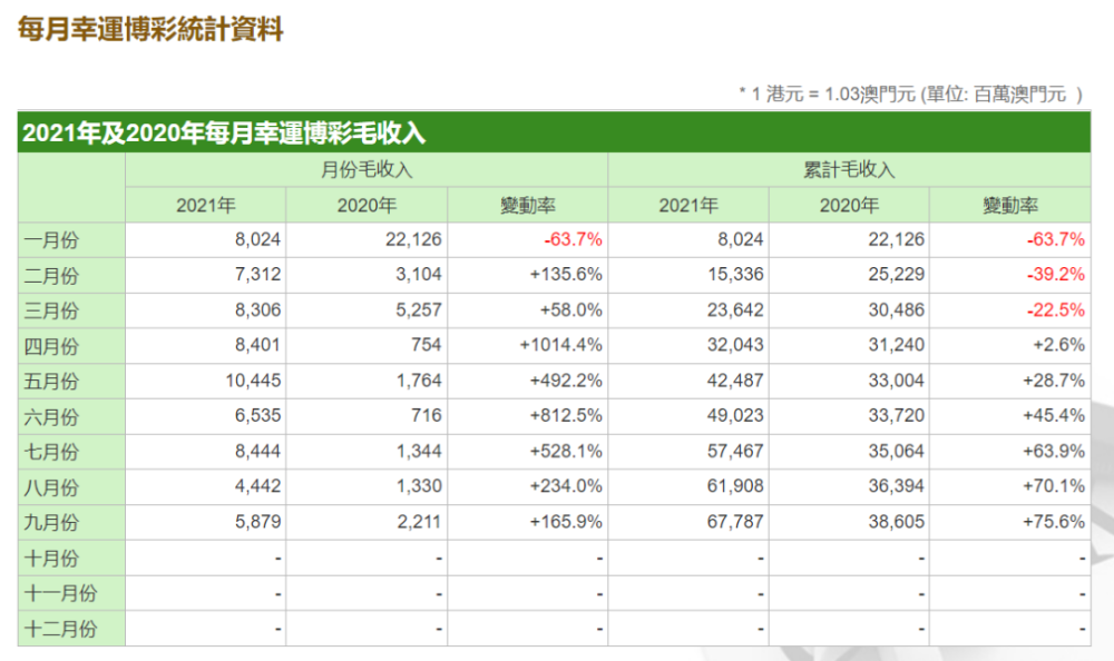 2024澳门马会开奖在即，全面解析预测_天极境YUD917.77