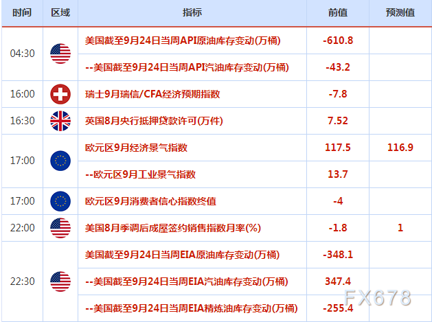 2024年全新澳区数据资源免费共享，关注环保标准_TAK659.18指标