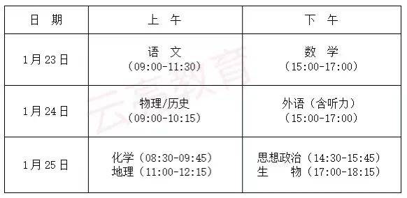 “香港一码一肖预测精准度如何？轻工技术与工程校园资讯YDX695.51”