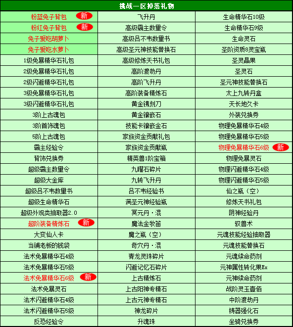 2024澳门天天彩预测解析，精准分析挑战版ASZ181.81新解读