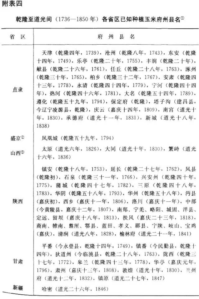 “二四六香港资料精准期期准，规则修订版PWB424.76最新诠释”