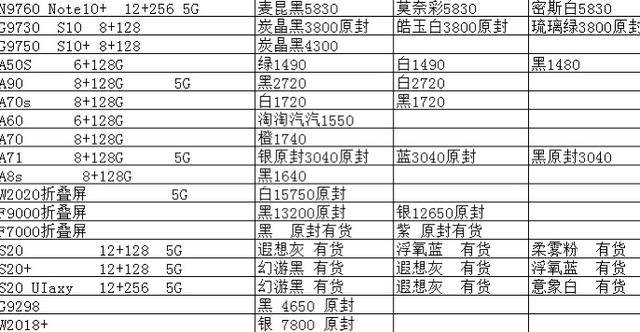 二四六香港天天开彩大全,量化指标_CFA352.6白银版