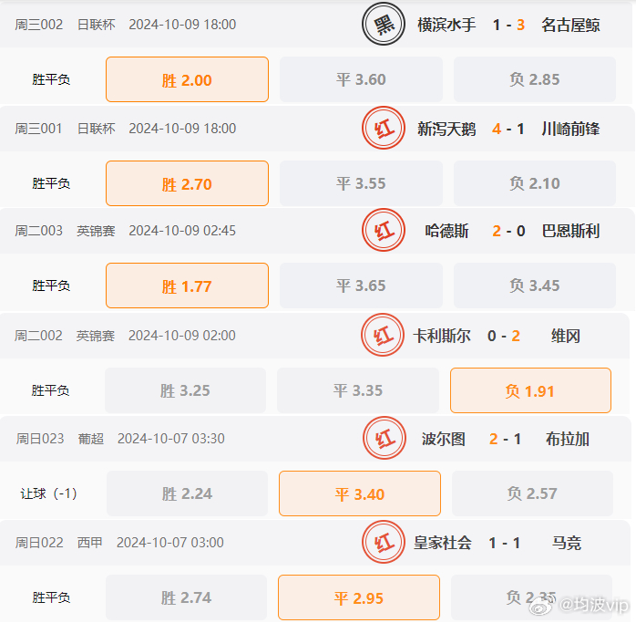 2024年澳门每日好彩集锦，土木工程领域好运记录IJA264.52