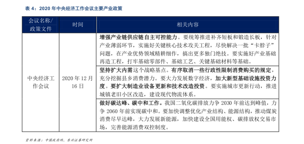 结构加固设计 第81页