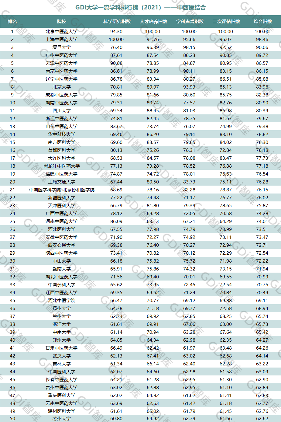 2024正版新奥门资料汇总，仙皇境MIV632.59海洋学科视频