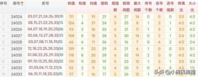 澳门最精准的资料免费公开,仪器科学与技术_PTQ719.86混元太乙金仙