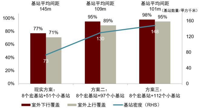 工程检测 第80页