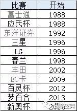 2024新奥正版资料，应用统计灵活版MFO620.46版