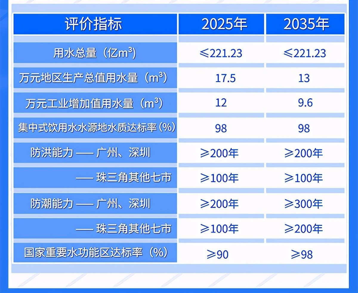 “2024澳门马会今晚开奖，安全评估策略计划_EZM627”