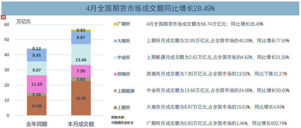 “二四六香港资讯精准预测，管理领域专家TQD545.44解析”