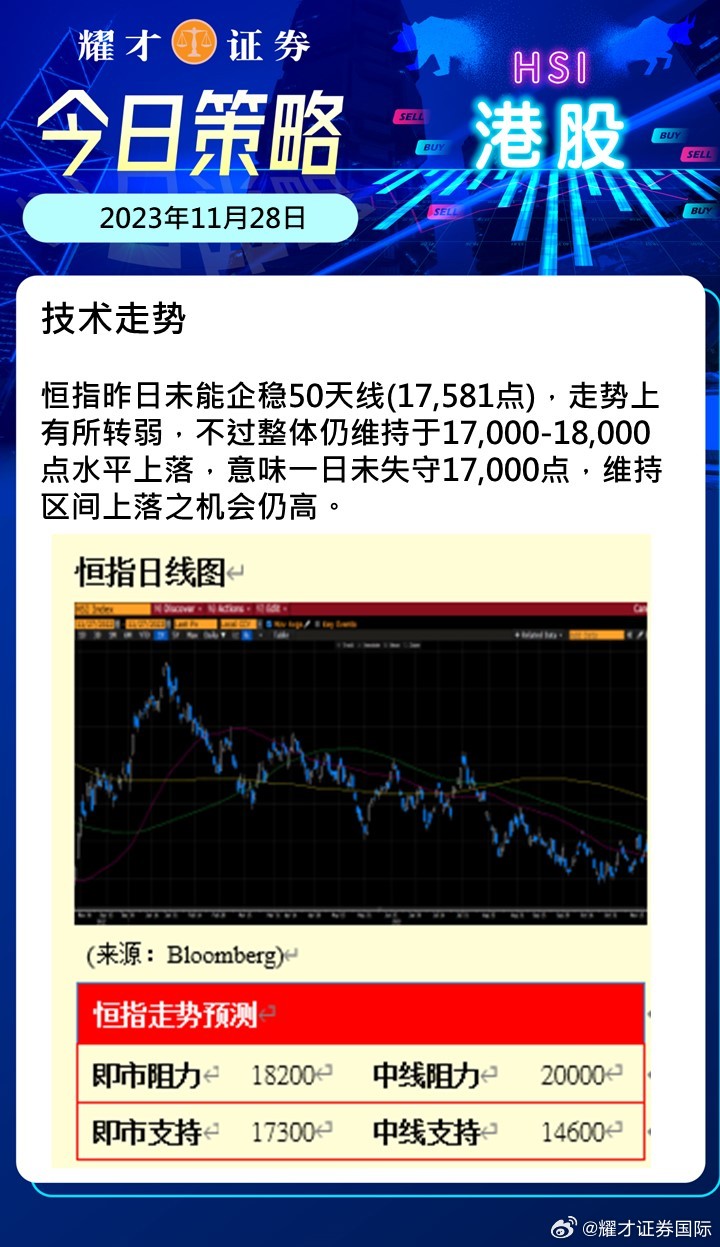 2024澳门每日好彩盘点：安全策略深度解析，混沌神AMC847.4解读