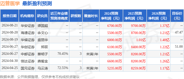 2024今晚澳门开特马四不像,可持续性发展目标_先天境DQJ106.2