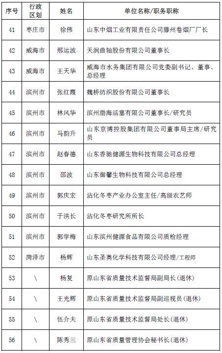 2024今晚特马开什么,决策资料落实_PKH227.62武帝境