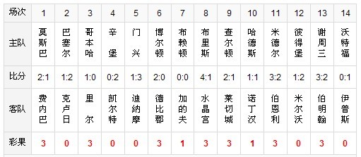 澳门彩三期必内必中一期,教育学_JUX485.41金丹