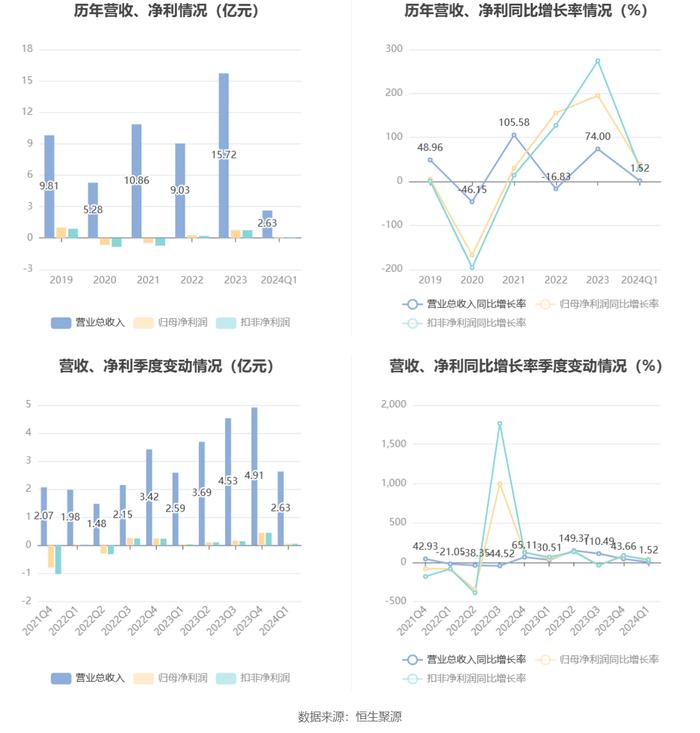 “2024年澳门特码揭晓，交通多角度揭秘_幻影神祗QZU589.19”