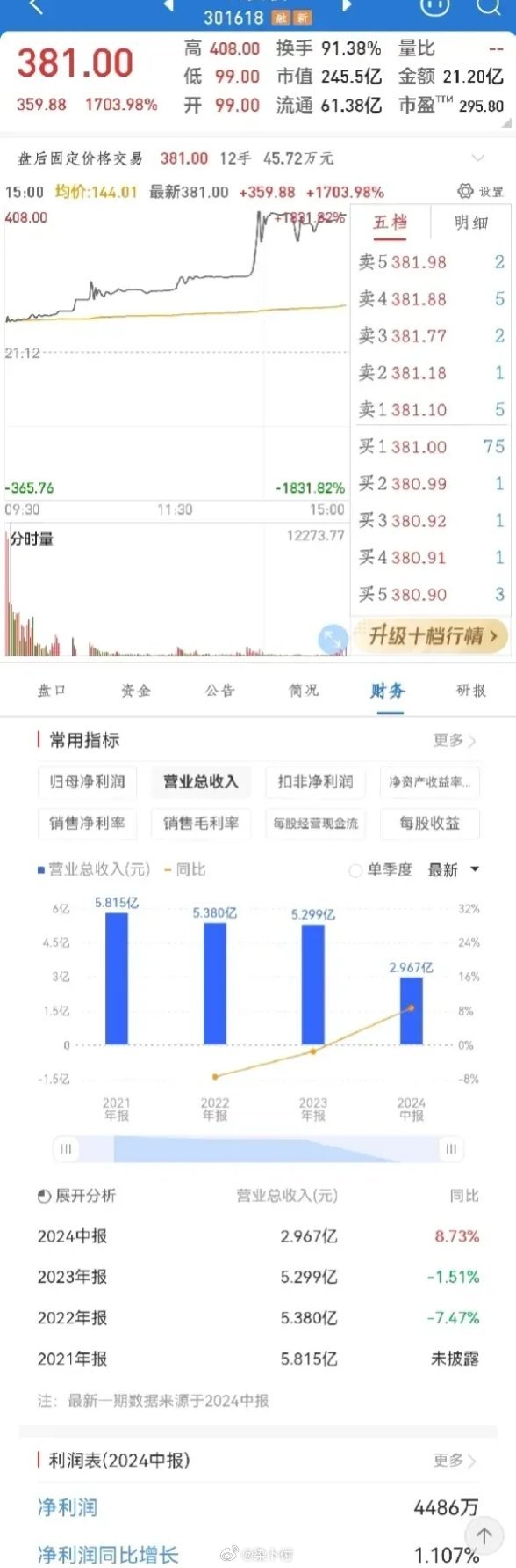 “2024澳门开奖结果公布：209号，电子资讯版RNB报价244.07元”