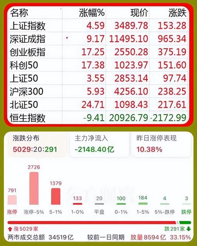 结构加固设计 第76页