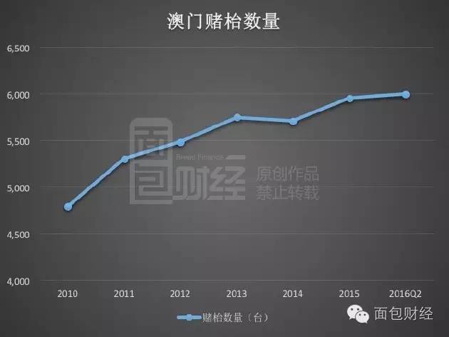 澳门统计器生肖统计器,最新研究解析说明_UAL685.81尊武境