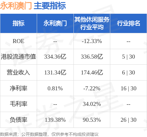 2024澳门今期开奖结果,技术措施_XEL427.91元神