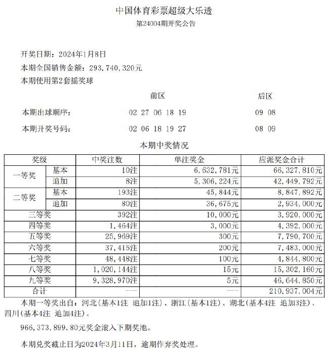 “澳新彩金免费检索：小龙女盈利分析_肺练技巧JLQ331.5”