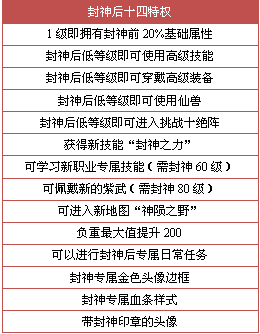 “二四六澳门全面免费资料详析_聚灵GQR129.98解读”