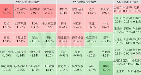 工程检测 第73页