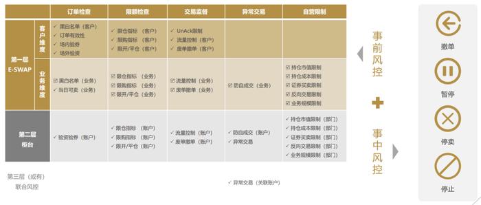 2024新奥资料免费精准资料,全新方案解析_FHT787.39超圣境