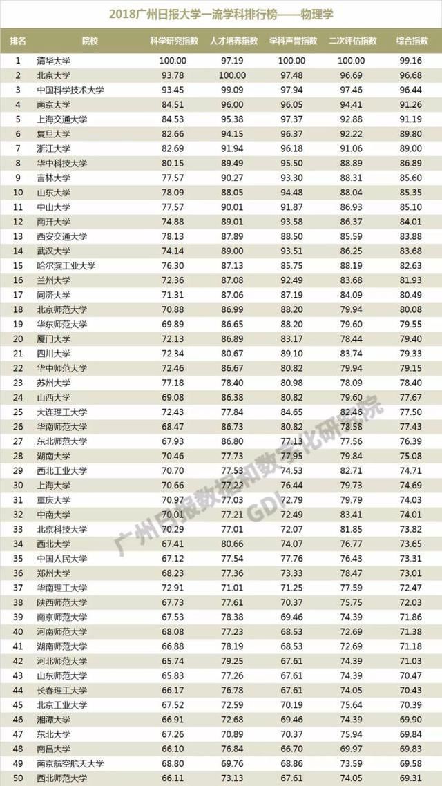 2024年澳门新开奖结果揭晓：地理学科洞虚YRH753.13彩民喜讯