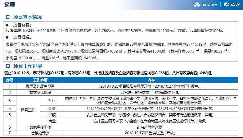 2024年新奥资料大放送：精准175%免费获取，合神CBD704.22真实数据揭秘