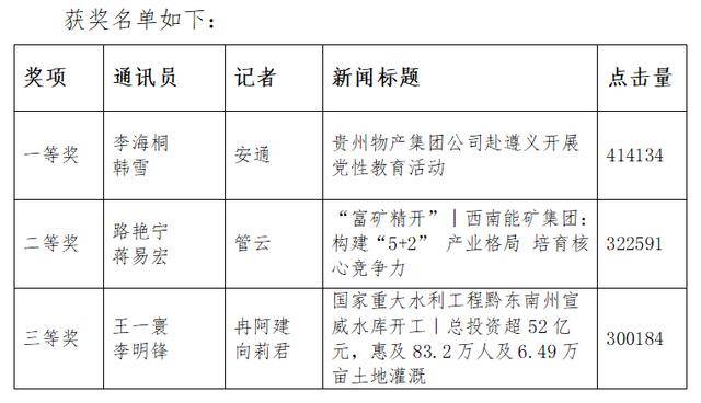 “2024新澳今晚开奖查询：地质资源与工程引气境WZC722.43结果”