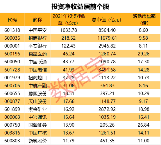 2024澳门特马开奖揭晓：今晚投资收益达287.51%，高效版UBY287.51