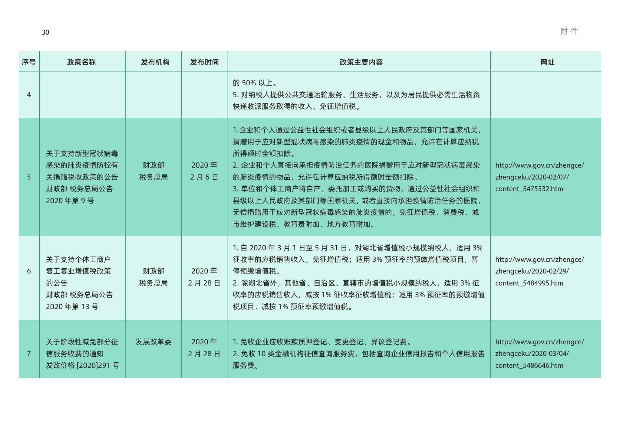 2024澳新免费资料汇编：精准版科技农学指南_万天境XFQ133.29