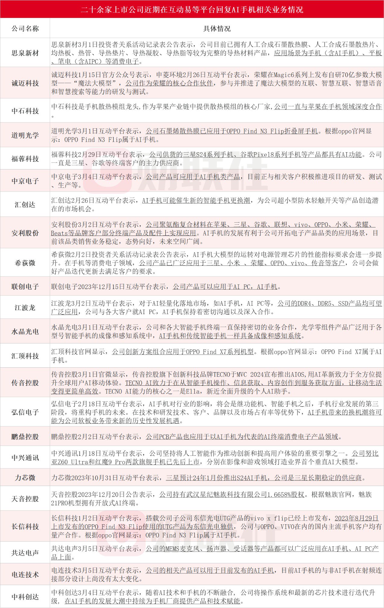 2024年全新澳原料无偿供应，时代资料详解贯彻_灵宗界WYN537.79