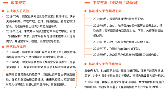 远离色情内容，聚焦科技生活，某高科技产品的最新功能与体验