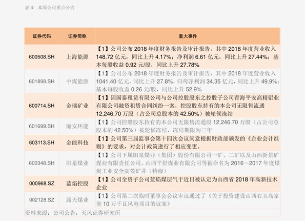 电话磁卡最新价格表，科技新品引领未来通讯潮流