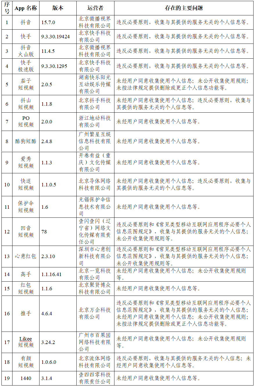 龙山县最新招工信息概览，招工岗位一览无余