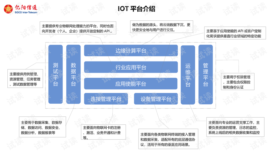 亿阳信通最新动态与行业深度探讨分析