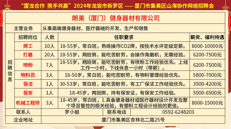 台山市最新招聘信息概览，最新职位与招聘信息汇总