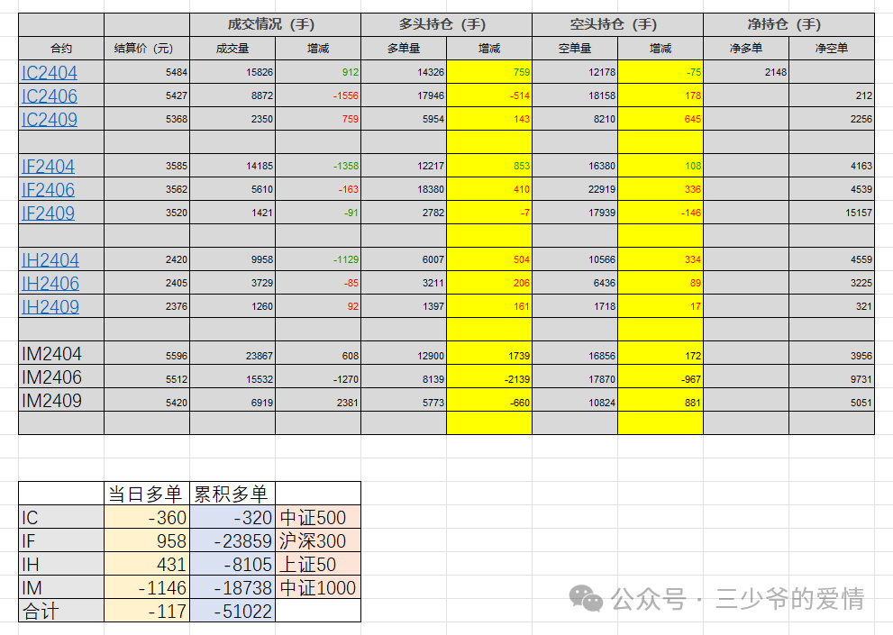 免费一肖必中，合基ODJ974.33财务净现值解析