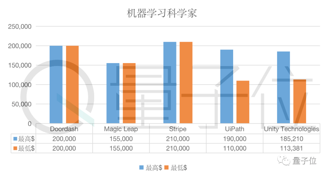 澳门新开奖最快现场，纺织科学与工程SQA852.56_直观版