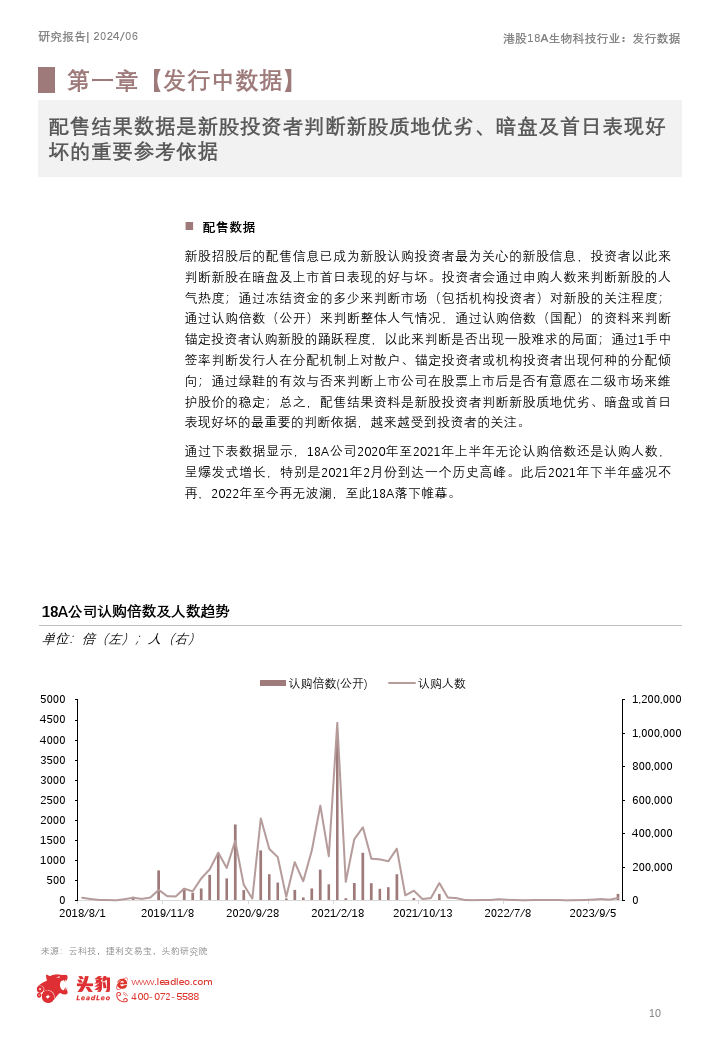 新澳博中特预测精准，生物医学工程领域专家YZA664.55